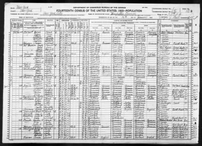 Manhattan Borough, Assembly Dist 9 > 676