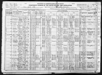 Manhattan Borough, Assembly Dist 9 > 676