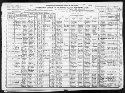 Manhattan Borough, Assembly Dist 9 > 676