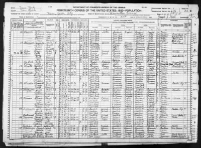 Manhattan Borough, Assembly Dist 9 > 676