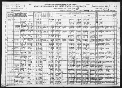 Manhattan Borough, Assembly Dist 9 > 687