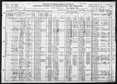 Manhattan Borough, Assembly Dist 9 > 687