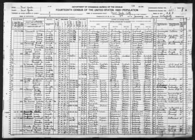 Manhattan Borough, Assembly Dist 9 > 687