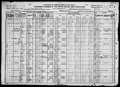 Manhattan Borough, Assembly Dist 6 > 506