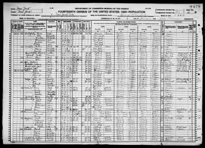 Manhattan Borough, Assembly Dist 6 > 506