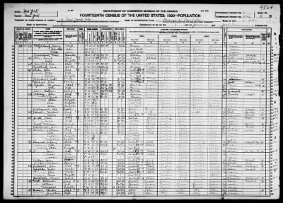 Manhattan Borough, Assembly Dist 6 > 506