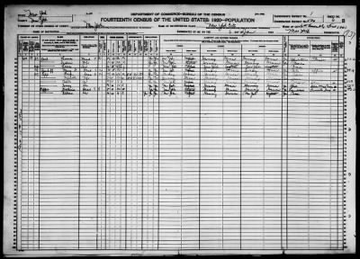 Manhattan Borough, Assembly Dist 6 > 520