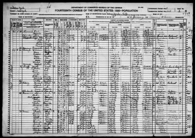 Manhattan Borough, Assembly Dist 6 > 521