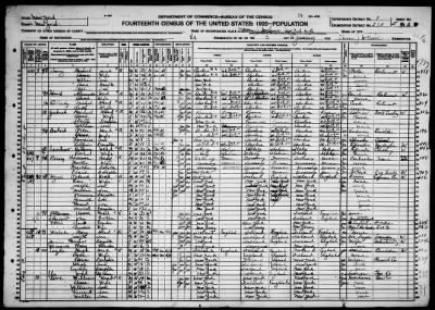 Manhattan Borough, Assembly Dist 6 > 521