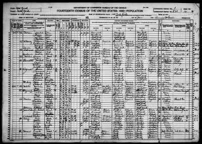 Manhattan Borough, Assembly Dist 6 > 521