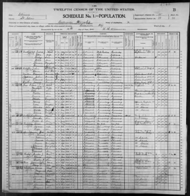 Thumbnail for East St Louis City, Ward 2 > 81