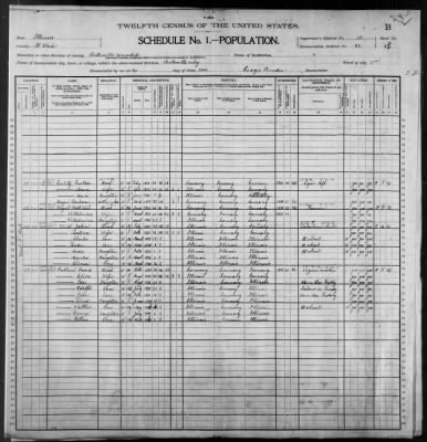 Thumbnail for East St Louis City, Ward 2 > 82