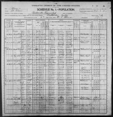 Thumbnail for East St Louis City, Ward 2 > 83