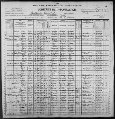 Thumbnail for East St Louis City, Ward 2 > 83