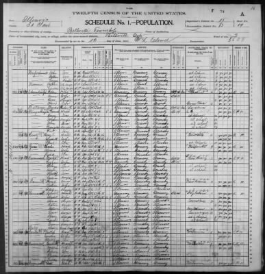 Thumbnail for East St Louis City, Ward 2 > 83