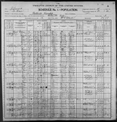 Thumbnail for East St Louis City, Ward 2 > 83