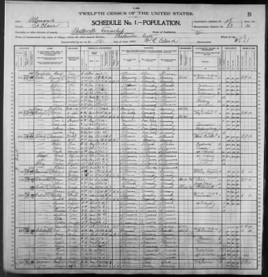 Thumbnail for East St Louis City, Ward 2 > 83