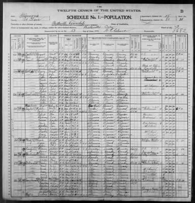 Thumbnail for East St Louis City, Ward 2 > 83