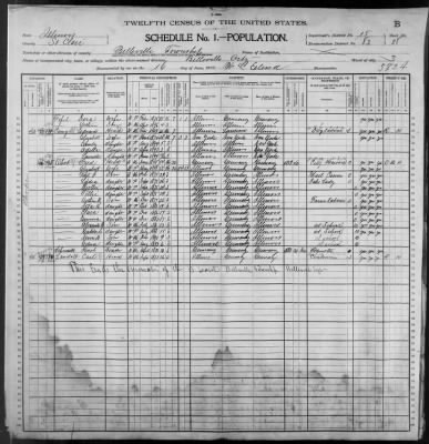 Thumbnail for East St Louis City, Ward 2 > 83