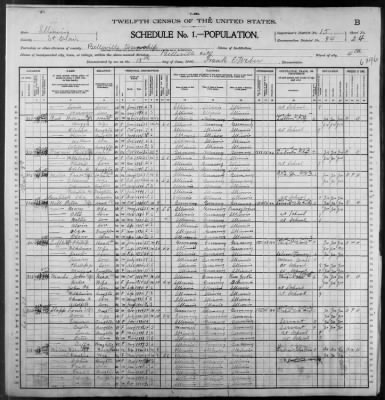 Thumbnail for East St Louis City, Ward 2 > 84