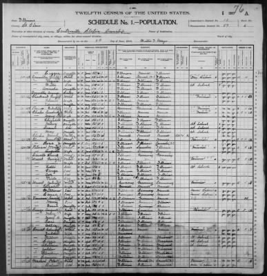 Thumbnail for East St Louis City, Ward 2 > 89