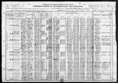 Bronx Borough, Assembly Dist 3 > 194