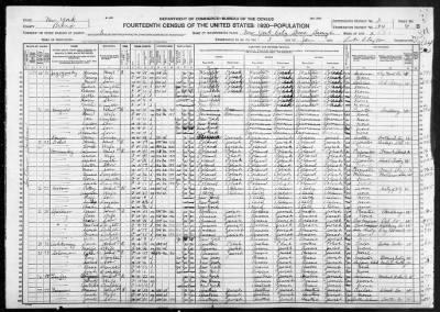 Bronx Borough, Assembly Dist 3 > 194