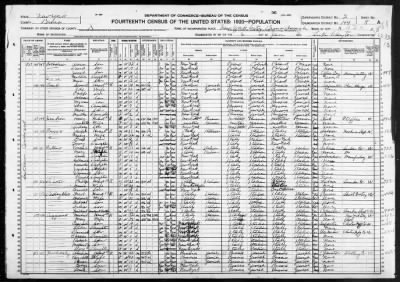 Bronx Borough, Assembly Dist 3 > 194