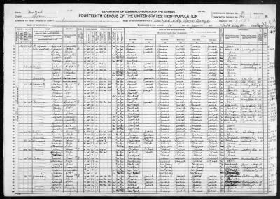 Bronx Borough, Assembly Dist 3 > 194