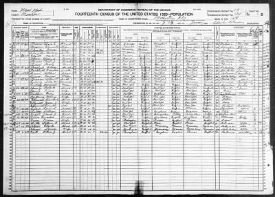 Thumbnail for Rochester; Ward 12 > 138