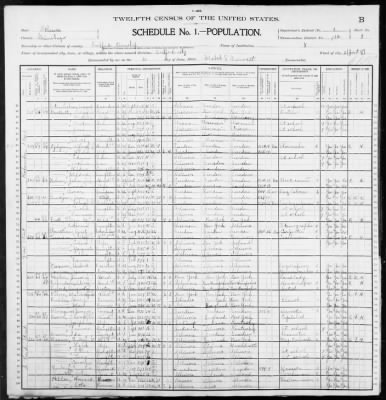 Thumbnail for Rockford City, Ward 2 > 132