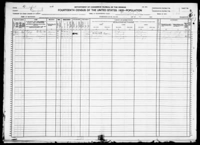 Manhattan Borough, Assembly Dist 10 > 779