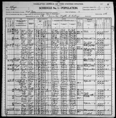 City of Chicago, Tenth Ward > 277