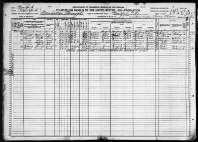 Thumbnail for Manhattan Borough, Assembly Dist 8 > 595