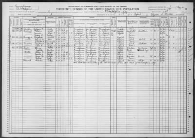 Thumbnail for Philadelphia City, Ward 28; Division-13 > 641