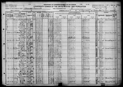 Thumbnail for Sheffield; Pct 17, Alexander > 21