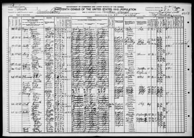 Thumbnail for Uniontown Borough; Ward 3 > 82