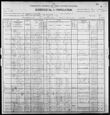 Thumbnail for Springfield, Ohio, Ward 5; Pct B > 35