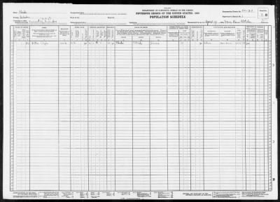 Thumbnail for ELECTION PCT 12, GREENSBORO > 20-20