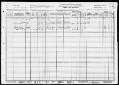 WAUCHULA CITY (SOUTHEAST PART), WARD 3 > 25-4