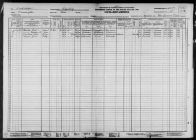 Thumbnail for RAPID CITY, WARD 1 > 52-90