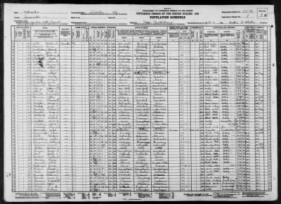 NEBRASKA STATE PENITENTIARY AND HOSPITAL > 55-76