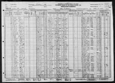 NEBRASKA STATE PENITENTIARY AND HOSPITAL > 55-76