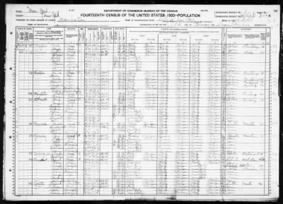 Manhattan Borough, Assembly Dist 12 > 891