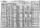1920 Jan 12 US Census for August & Anna Baer in Philadelphia, Lines 85-86