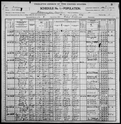 Thumbnail for Bloomington City, Ward 1 > 80