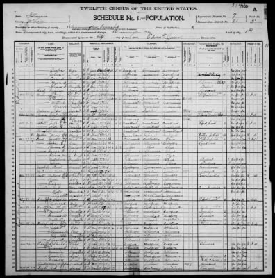 Thumbnail for Bloomington City, Ward 1 > 81