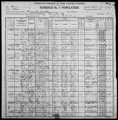 Thumbnail for Bloomington City, Ward 2 > 82