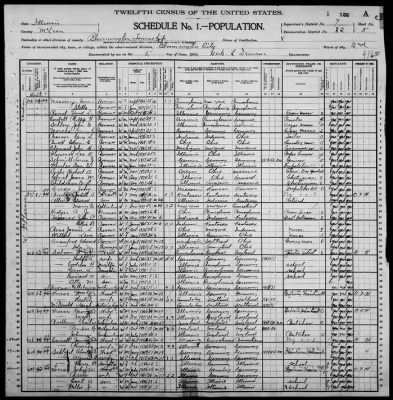 Thumbnail for Bloomington City, Ward 2 > 82