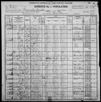 Thumbnail for Bloomington City, Ward 2 > 82